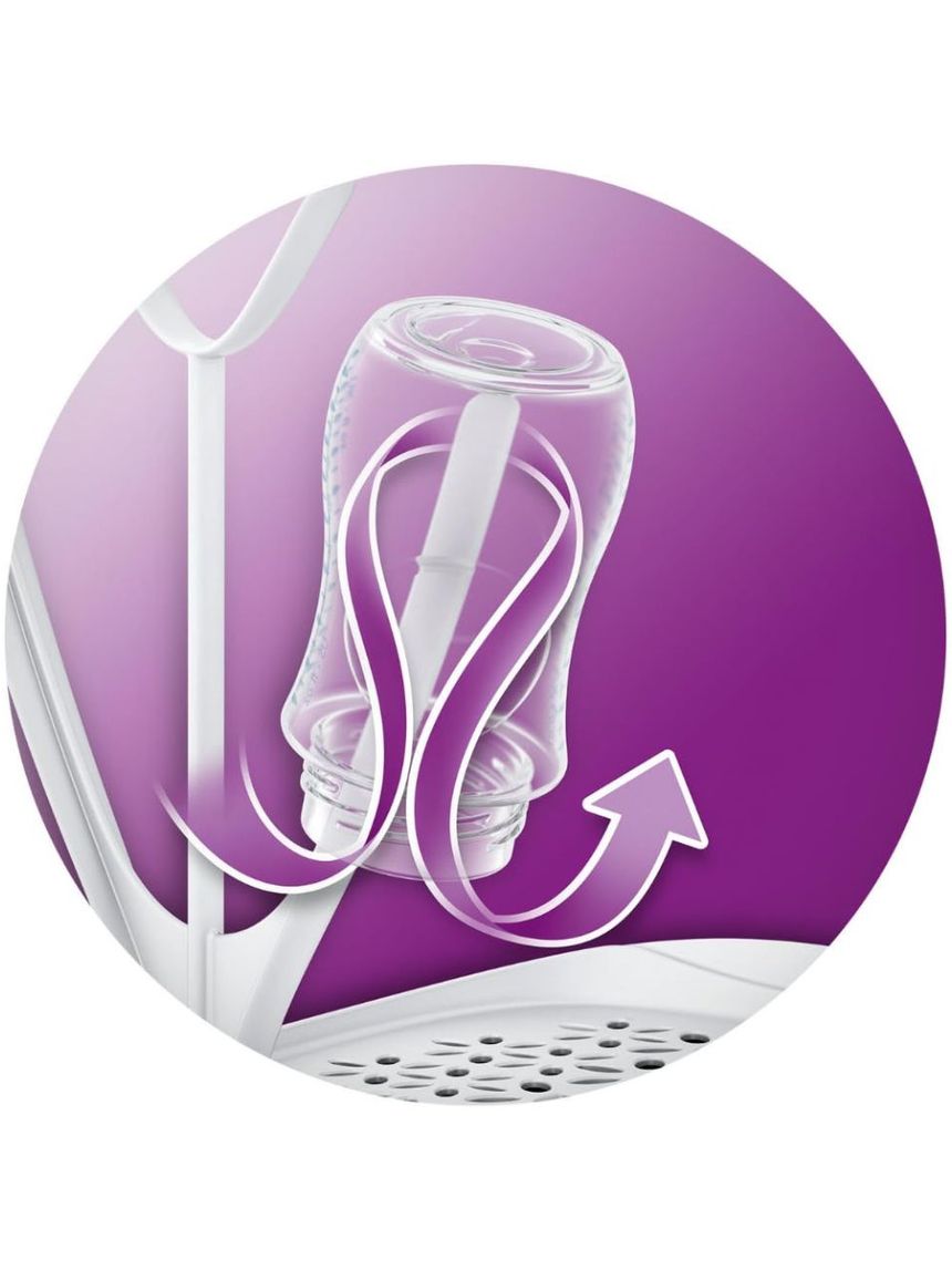 Philips avent στεγνωτήρας για μπιμπερό scf149/00 - Philips Avent
