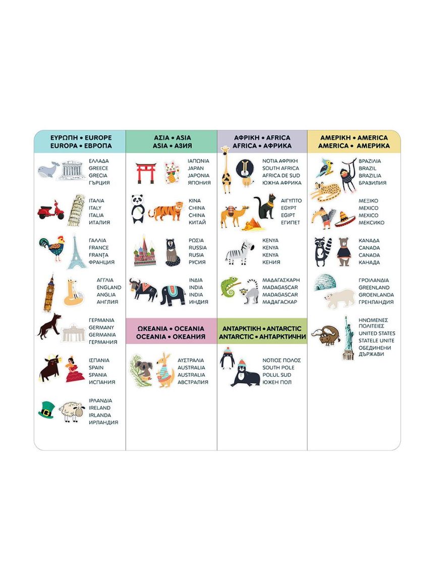 As magnet box παγκόσμιος χάρτης 45 εκπαιδευτικοί χάρτινοι μαγνήτες 1029-64049 - AS