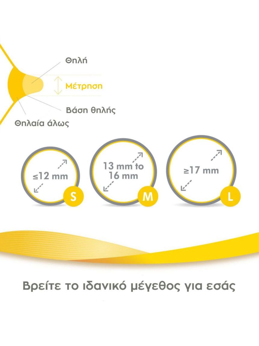 Medela ψευδοθηλές contact™ nipple shields (small) 2τμχ - Medela