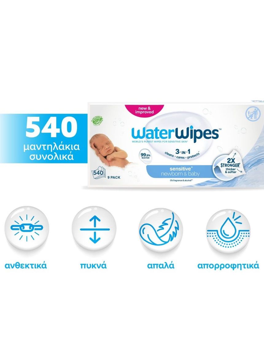 Waterwipes βιοδιασπώμενα μωρομάντηλα 540τμχ (9x60) ib/420037 - WaterWipes