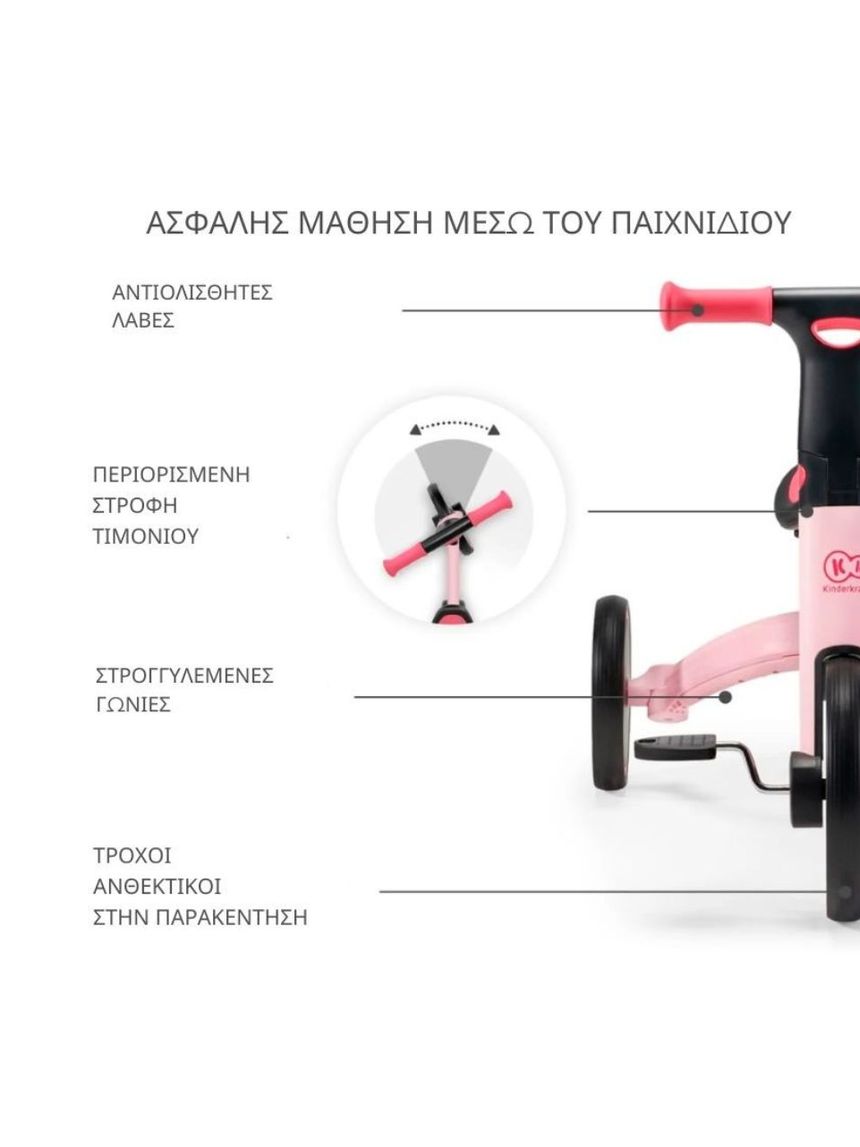 Kinderkraft πτυσόμενο τρίκυκλο ποδήλατο 4trike candy pink kr4tri00pnk0000 - Kinderkraft