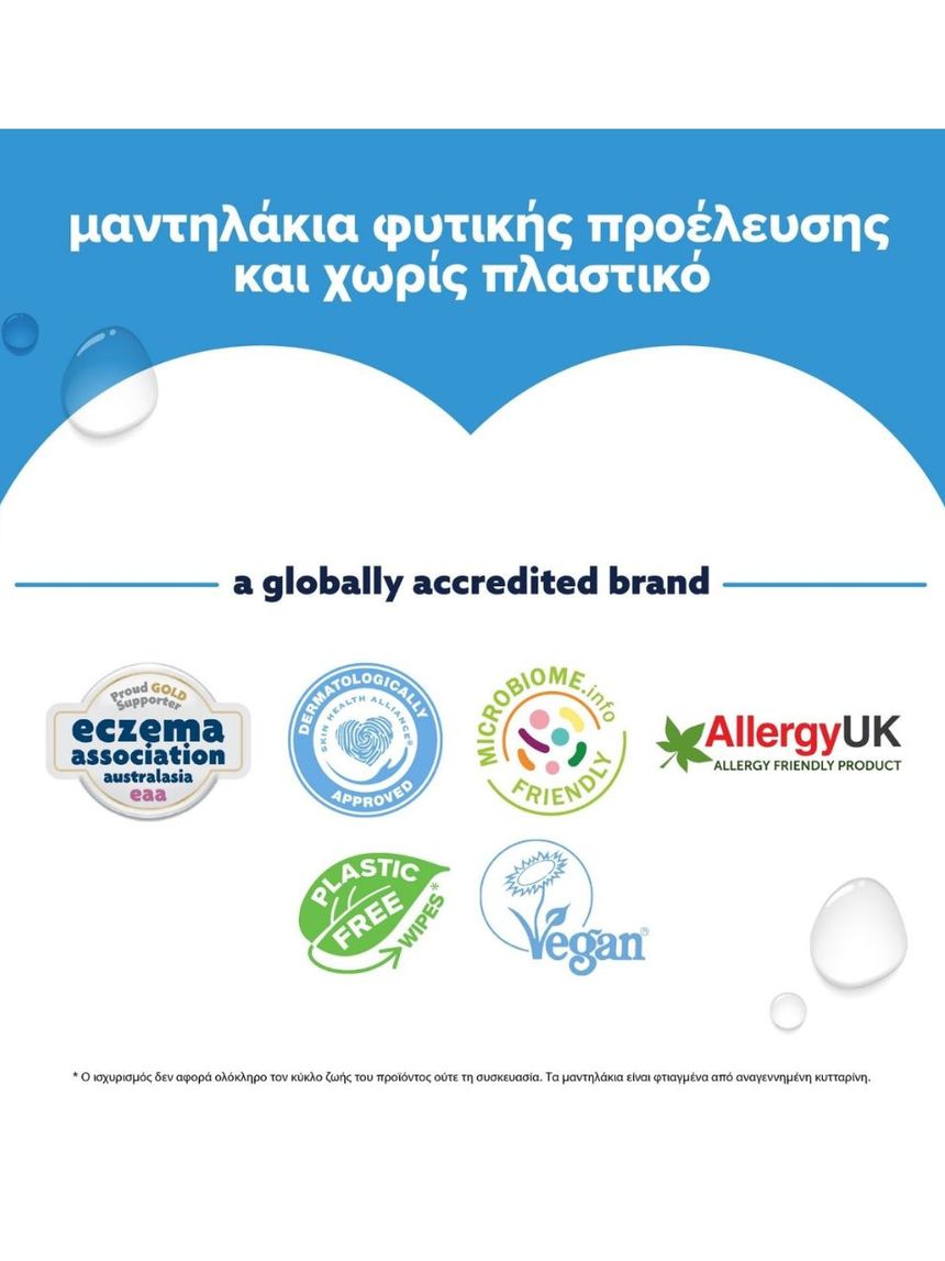 Waterwipes βιοδιασπώμενα μωρομάντηλα 28τμχ ib/420042 - WaterWipes