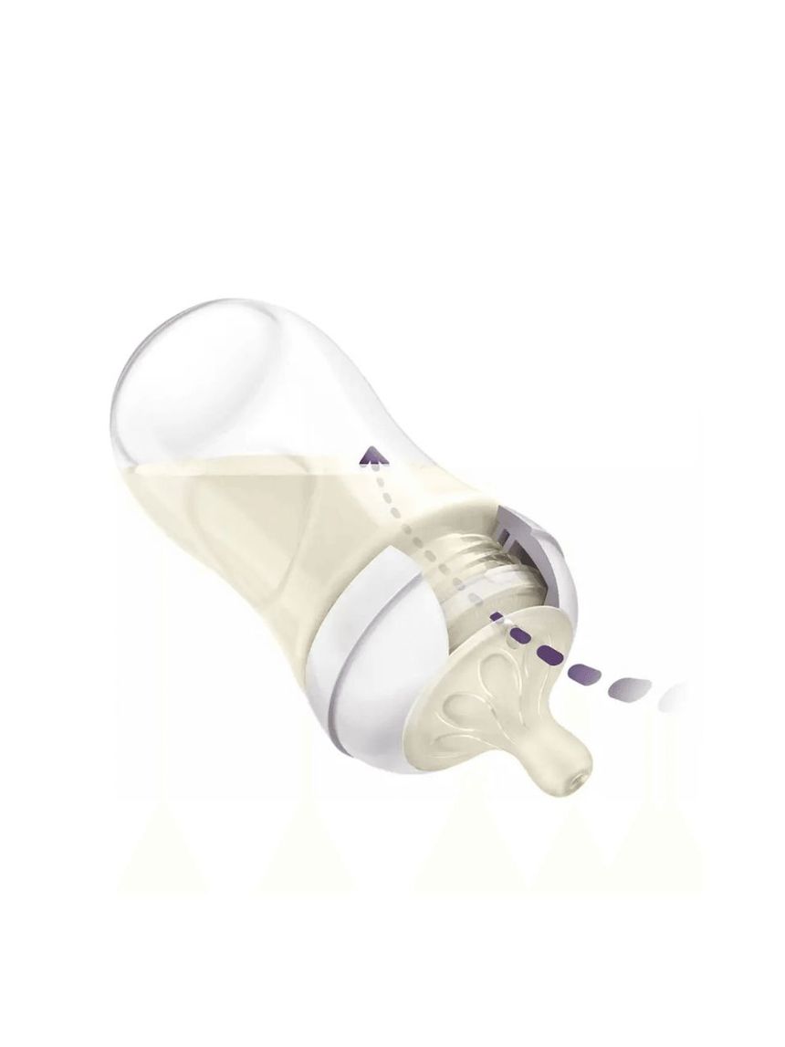 Philips avent πλαστικό μπιμπερό natural response 260ml μέτριας ροής 3-6m ροζ scy903/11 - Philips Avent