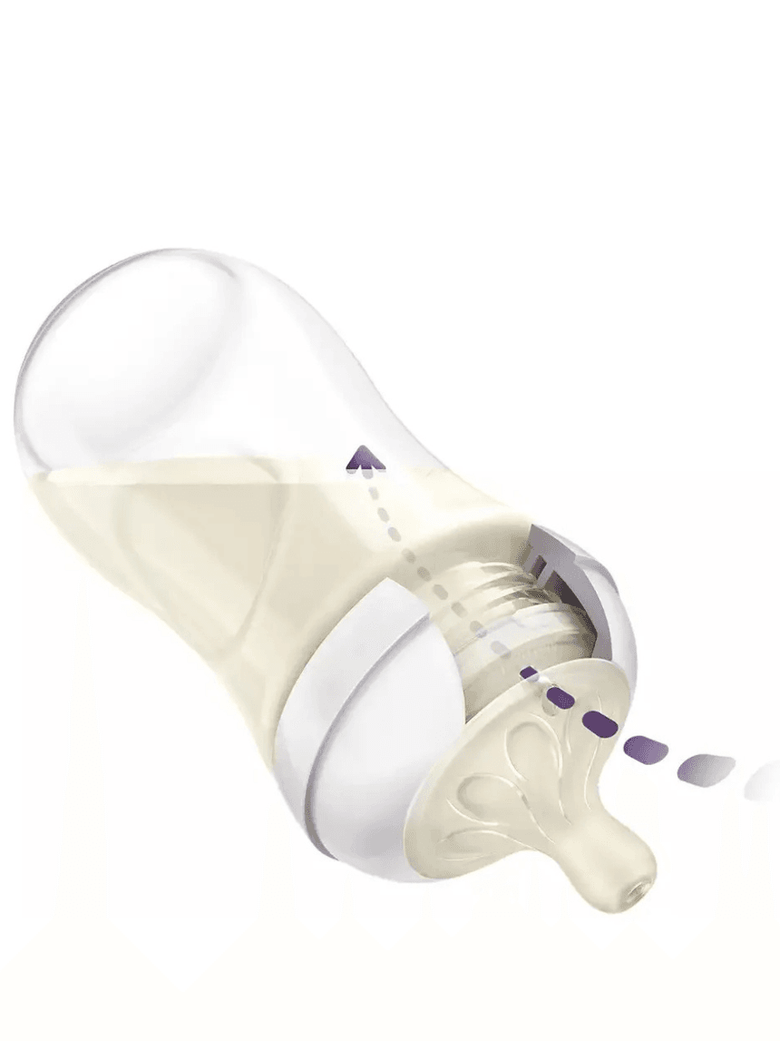 Philips avent πλαστικό μπιμπερό natural response 1m+ 260ml ροζ, scy903/11 - Philips Avent