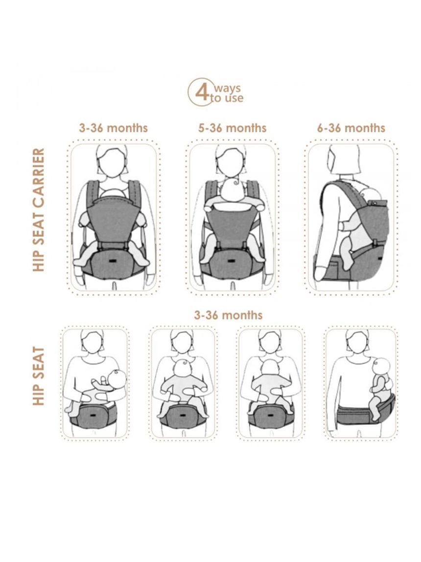 Bebe stars μάρσιπος lift & go black (έως 9kg) - Bebe Stars