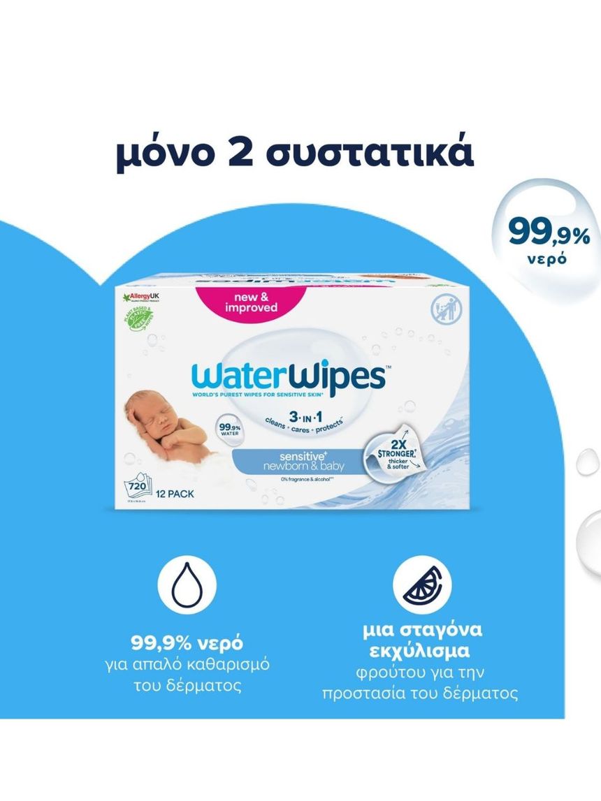 Waterwipes βιοδιασπώμενα μωρομάντηλα 720τμχ (12x60) ib/420036 - WaterWipes