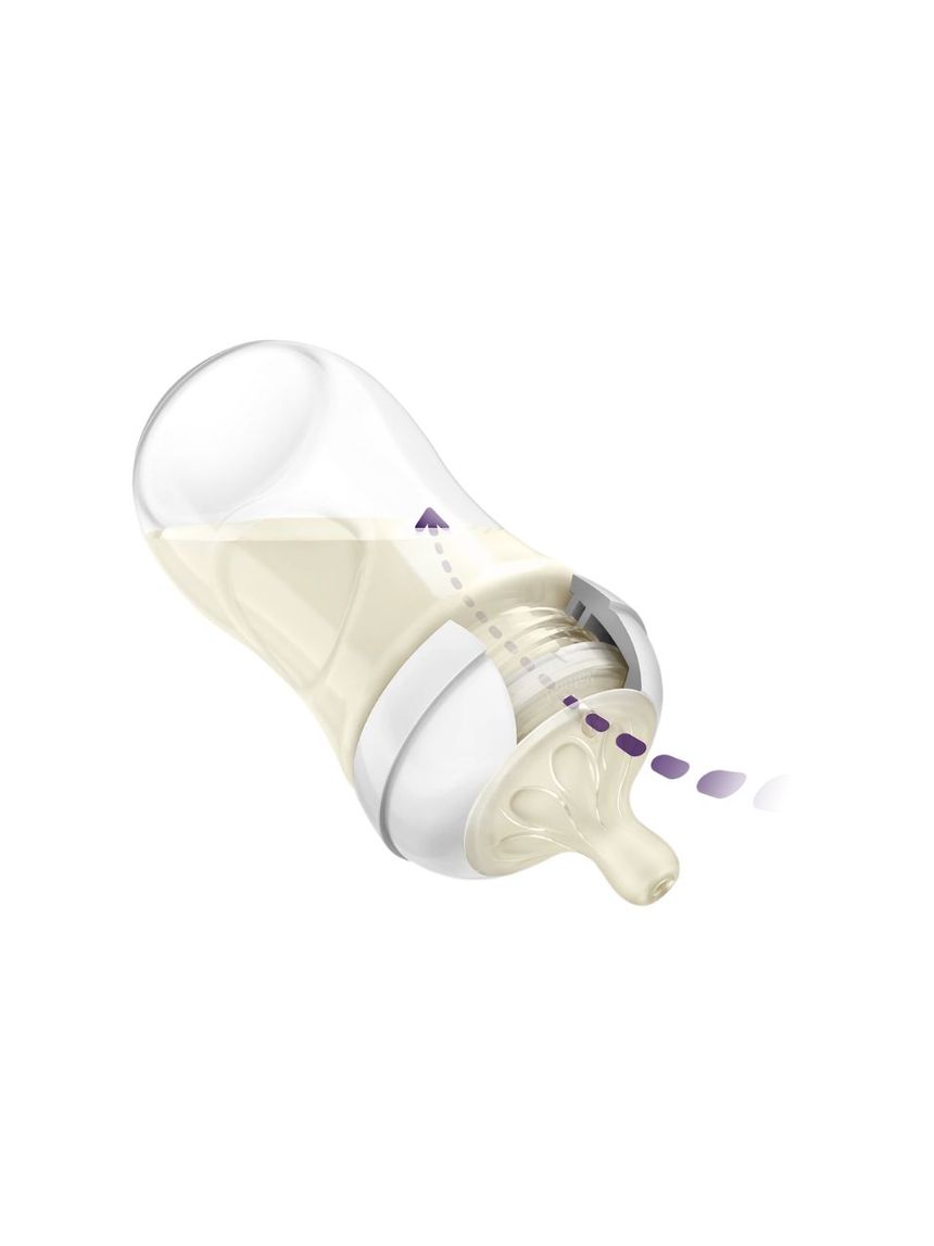 Philips avent πλαστικό μπιμπερό natural response 330ml γρήγορης ροής 6m+ χελώνα scy906/11 - Philips Avent