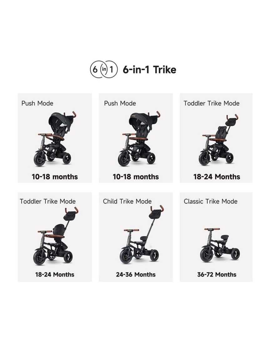 Qplay τρίκυκλο rito deluxe air gel wheels grey 01-1212068-03 - QPLAY