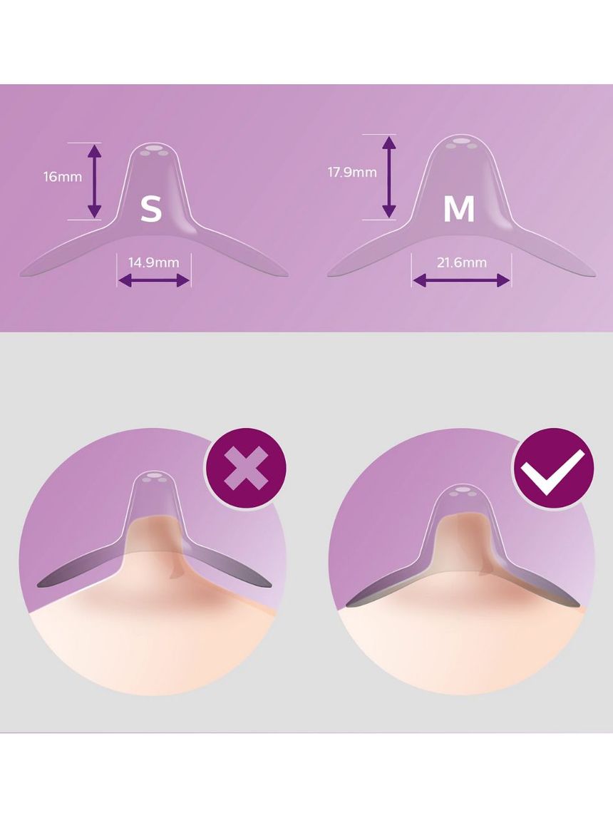 Philips avent ψευδοθηλές 2τμχ small (15mm) scf153/01 - Philips Avent