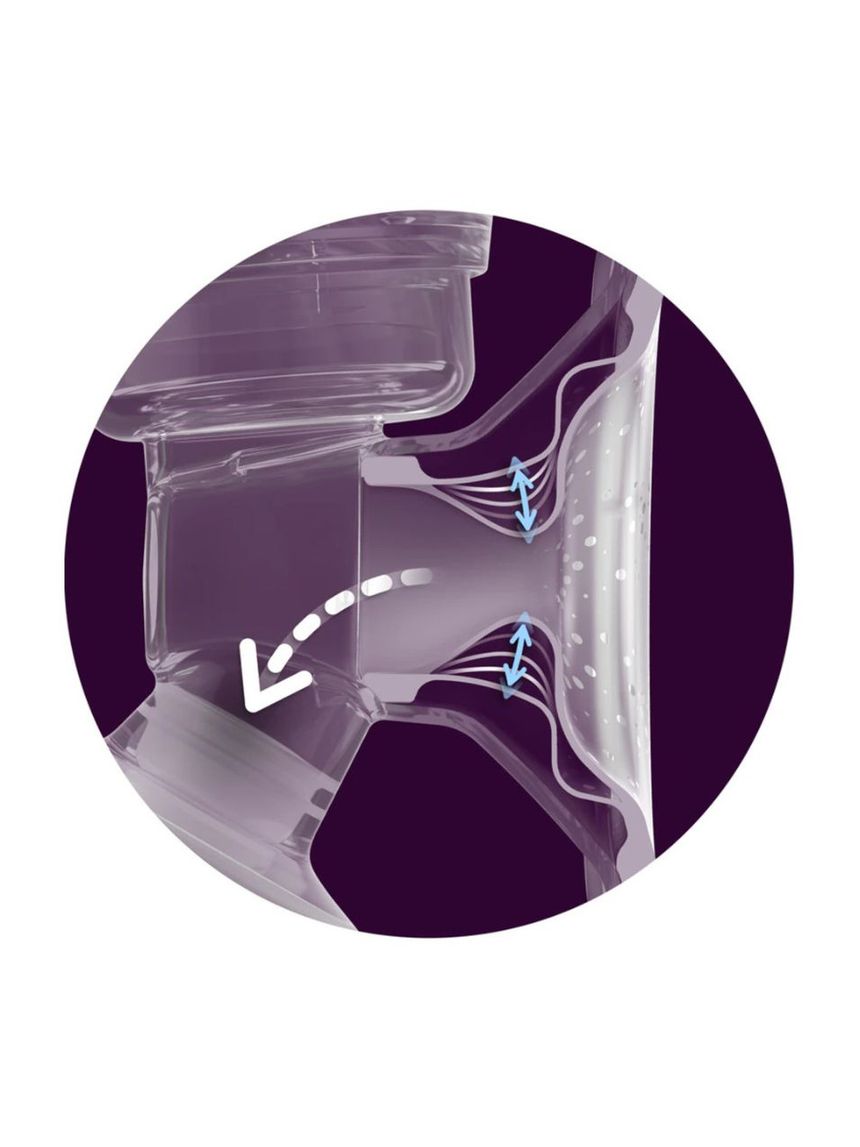 Philips avent ηλεκτρικό θήλαστρο natural response scf395/01 - Philips Avent