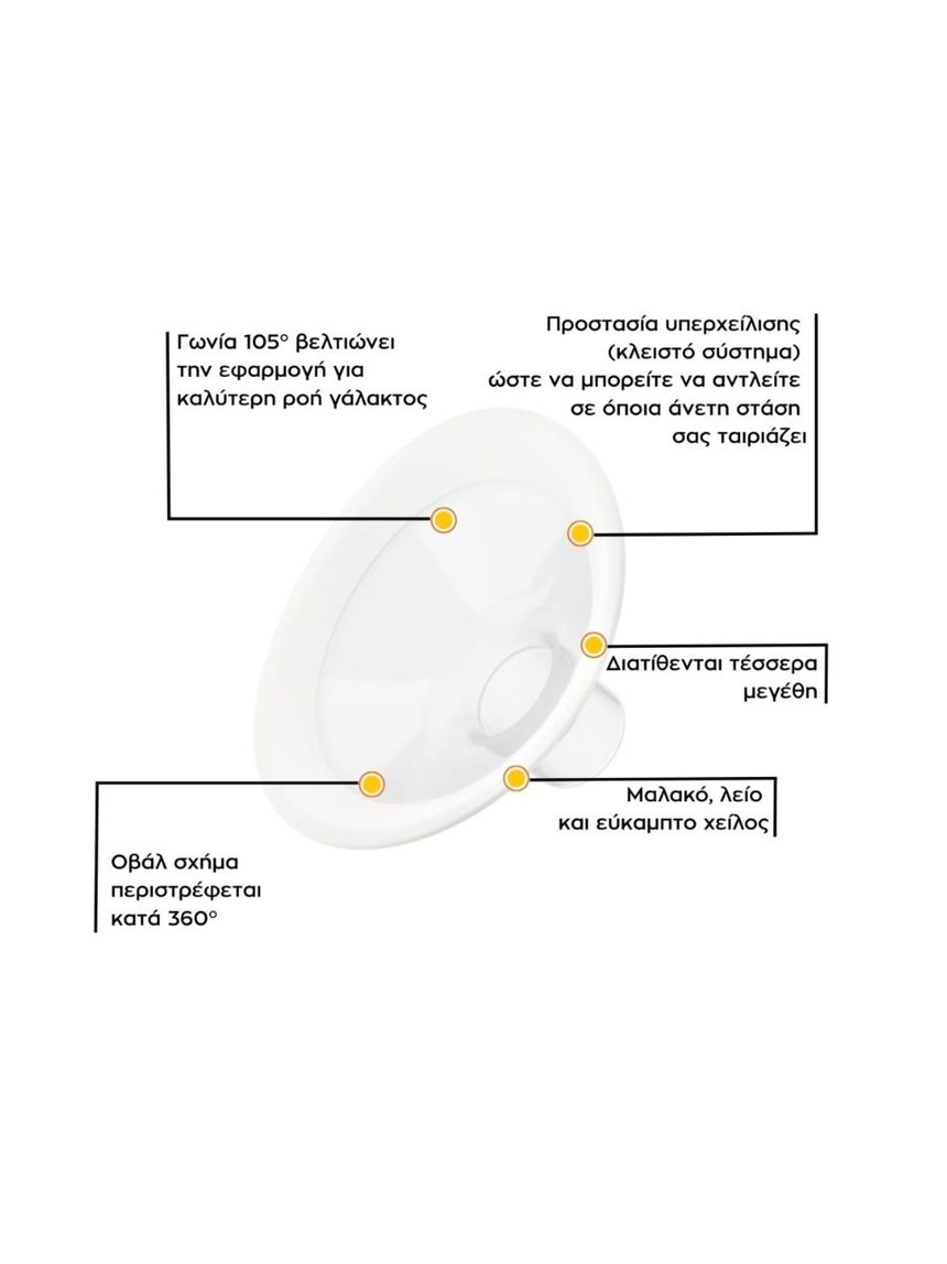 Medela ηλεκτρικό θήλαστρο μονό επαναφορτιζόμενο easy - Medela