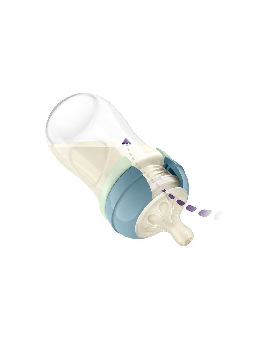 Philips avent natural response nighttime πλαστικό μπιμπερό με θηλή σιλικόνης μέτριας ροής 3-6 μηνών 260ml sloth scy903/81 - Philips Avent