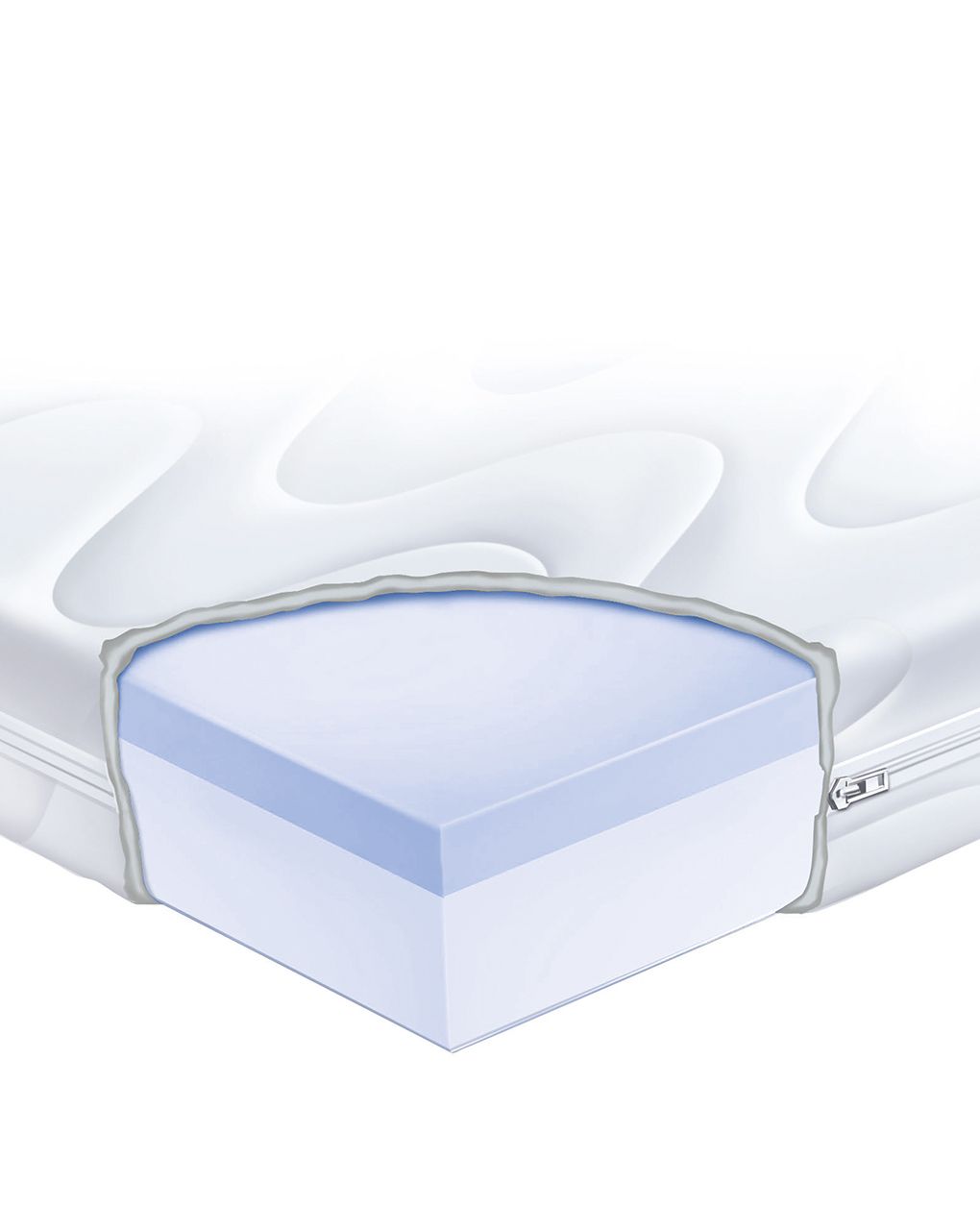 Giordani στρώμα watergel bamboo 62x125 - Giordani