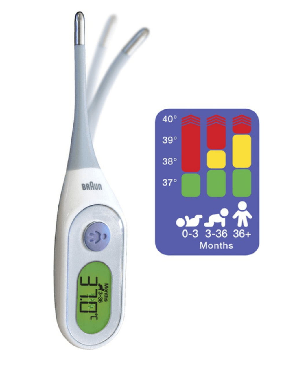 Braun prt2000 ψηφιακό θερμόμετρο - Braun