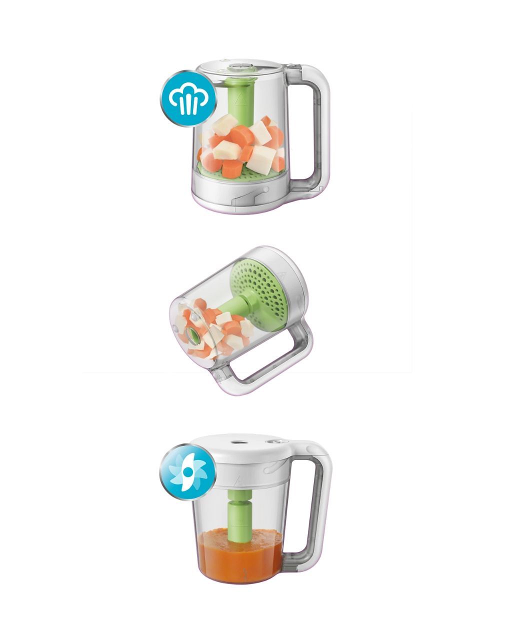 Philips avent παρασκευαστής βρεφικής τροφής 2 σε 1, scf870/20 - Philips Avent