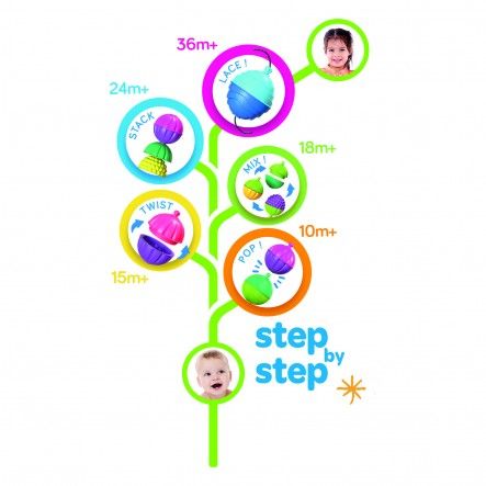 Lalaboom κύλινδρος 24τεμ χάντρες και αξεσουάρ 1000-86089 - Lalaboom