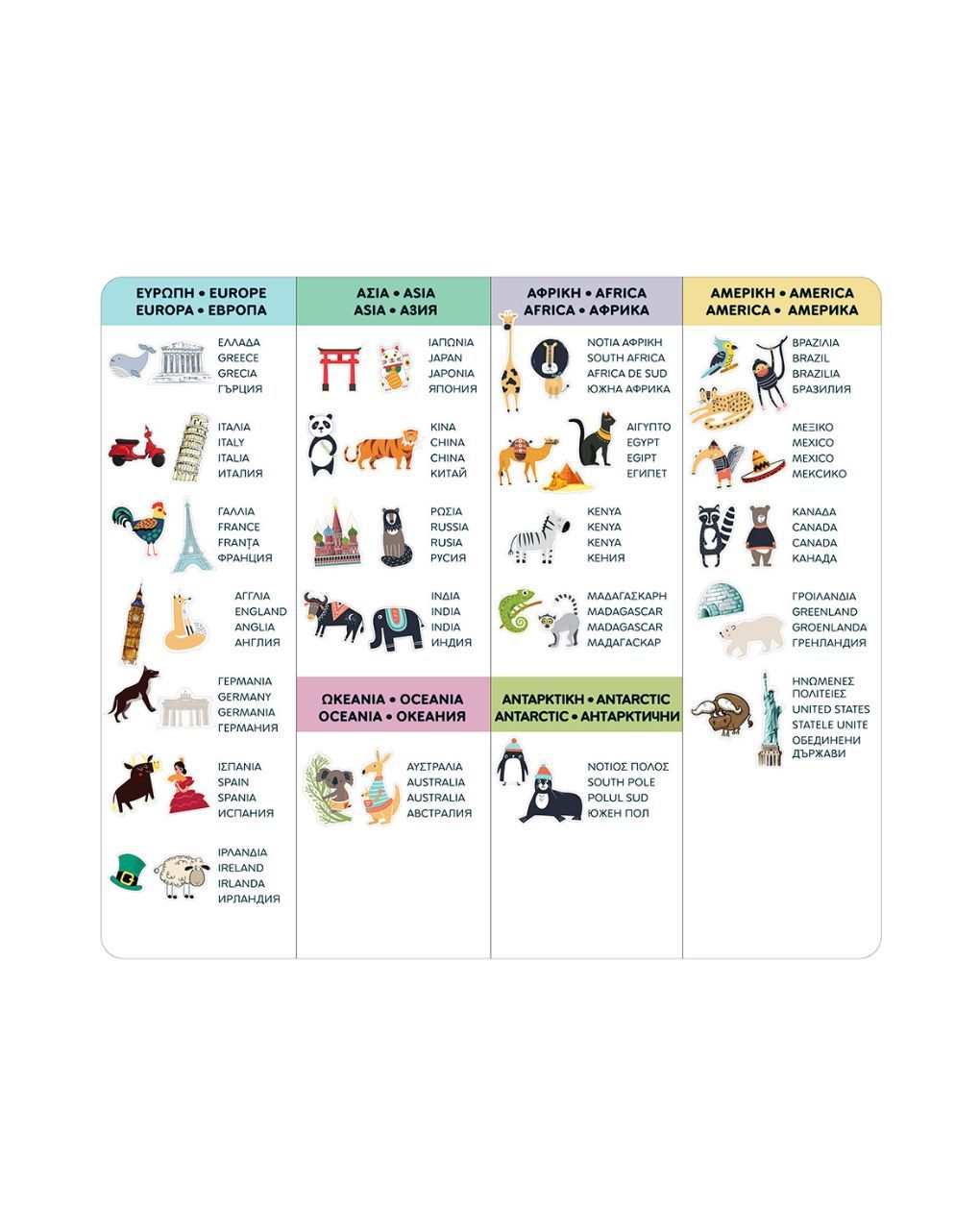 As magnet box παγκόσμιος χάρτης 45 εκπαιδευτικοί χάρτινοι μαγνήτες 1029-64049 - AS