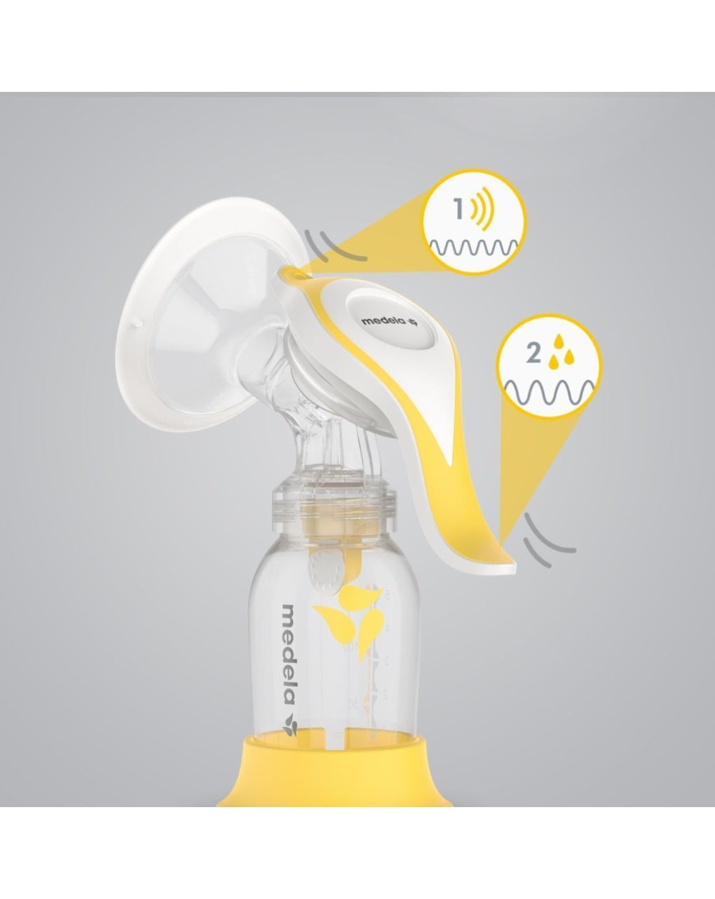 Medela χειροκίνητο θήλαστρο harmony flex™ 2-phase - Medela
