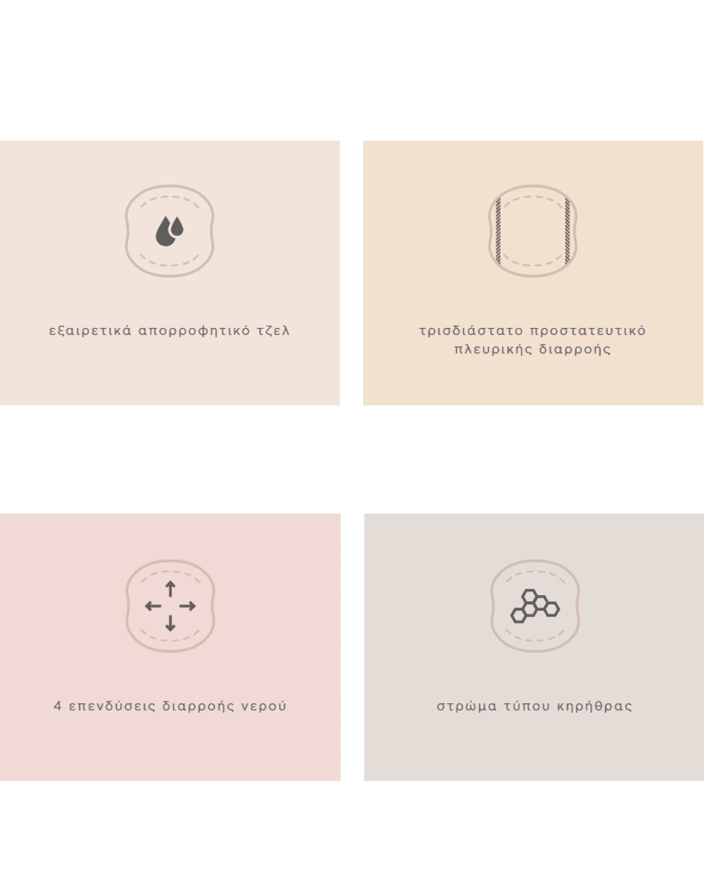 Agnotis επιθέματα στήθους 30τμχ agbp - Agnotis