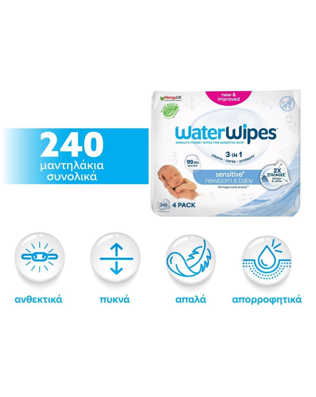 Waterwipes βιοδιασπώμενα μωρομάντηλα 240τμχ (4×60) ib/440016 - WaterWipes
