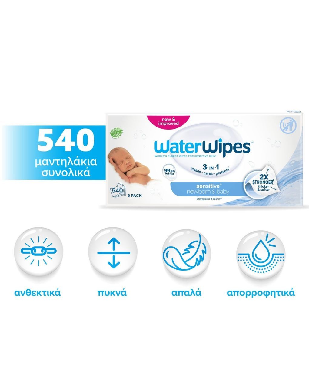 Waterwipes βιοδιασπώμενα μωρομάντηλα 540τμχ (9x60) ib/420037 - WaterWipes