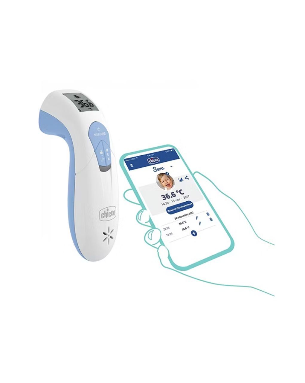 Chicco θερμόμετρο thermo family με υπέρυθρες και app h01-09222-00 - Chicco