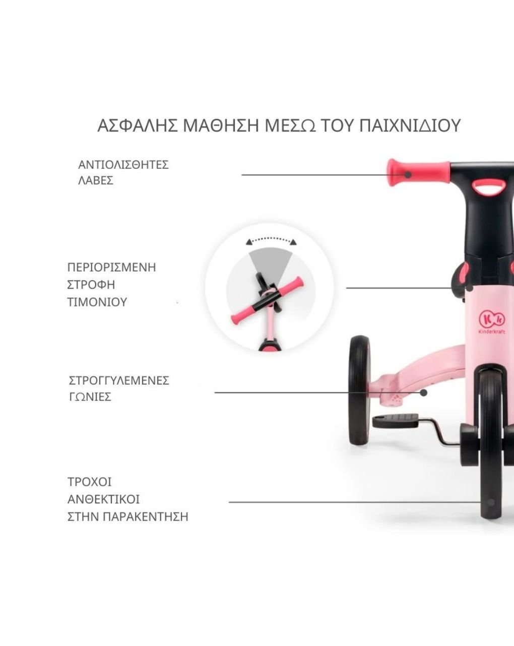 Kinderkraft πτυσόμενο τρίκυκλο ποδήλατο 4trike candy pink kr4tri00pnk0000 - Kinderkraft