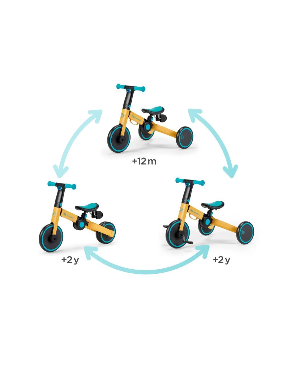 Kinderkraft πτυσόμενο τρίκυκλο ποδήλατο 4trike primrose yellow kr4tri00yel0000 - Kinderkraft