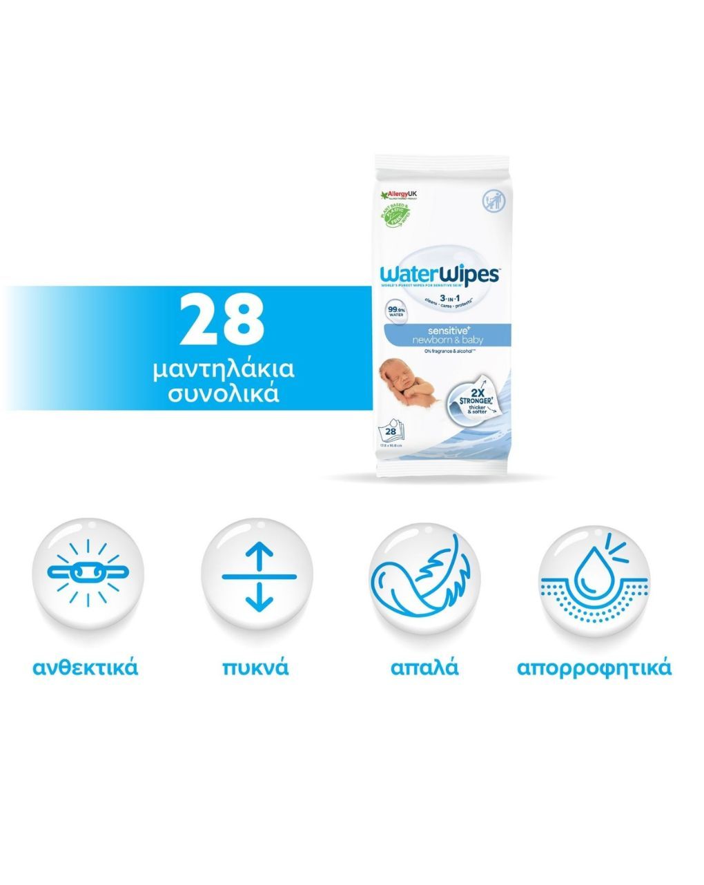 Waterwipes βιοδιασπώμενα μωρομάντηλα 28τμχ ib/420042 - WaterWipes