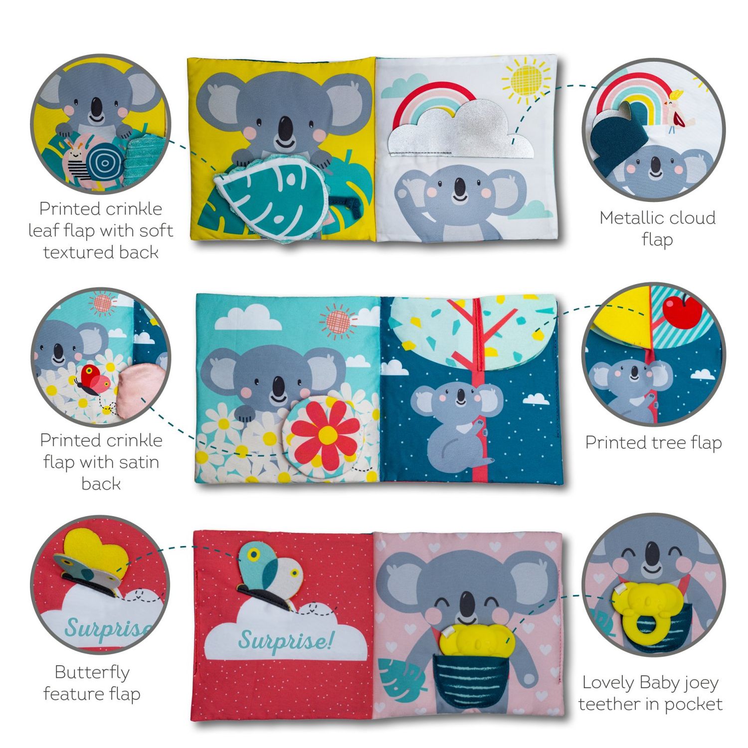 Taf toys εκπαιδευτικό βιβλιαράκι where is joey t-12595 - Taf-toys