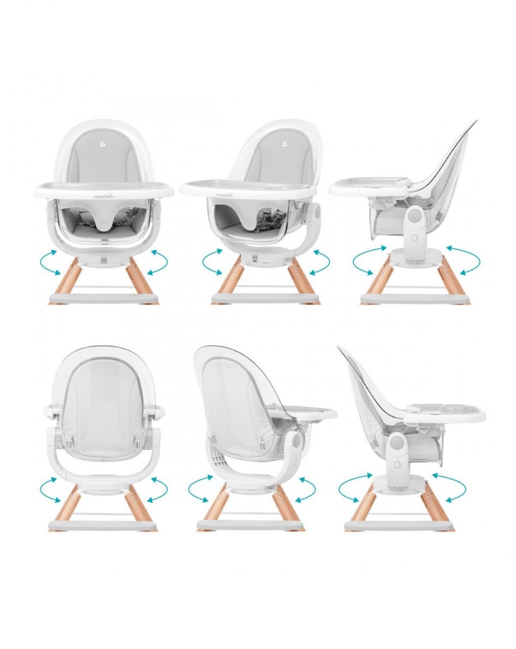 Munchkin 360° περιστρεφόμενο καρεκλάκι φαγητού - Munchkin