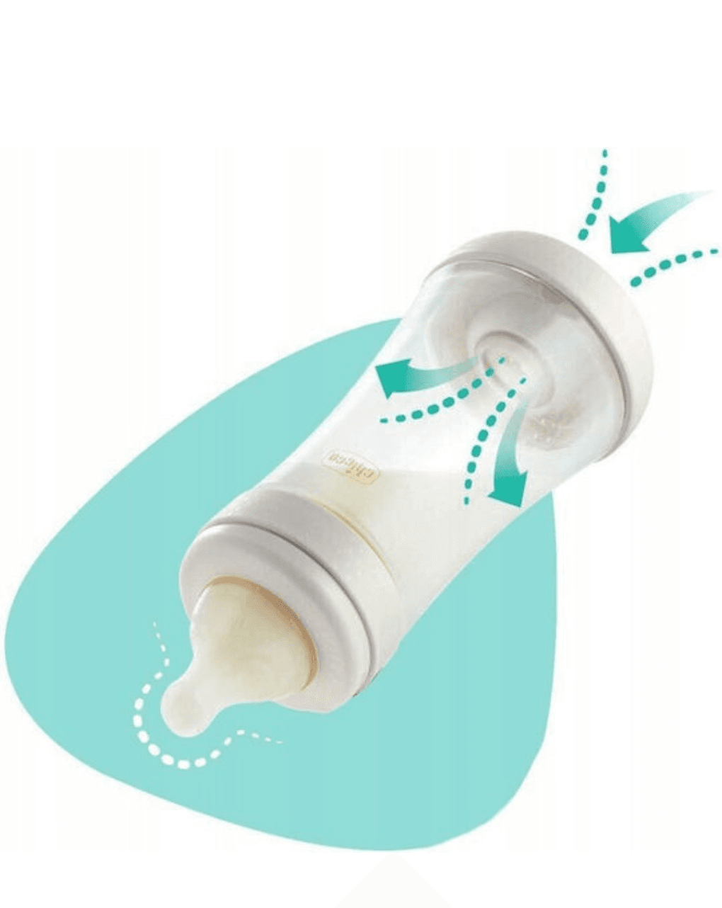 Chicco μπιμπερό πλαστικό perfect 5 ροζ 240ml 2m+ - Chicco