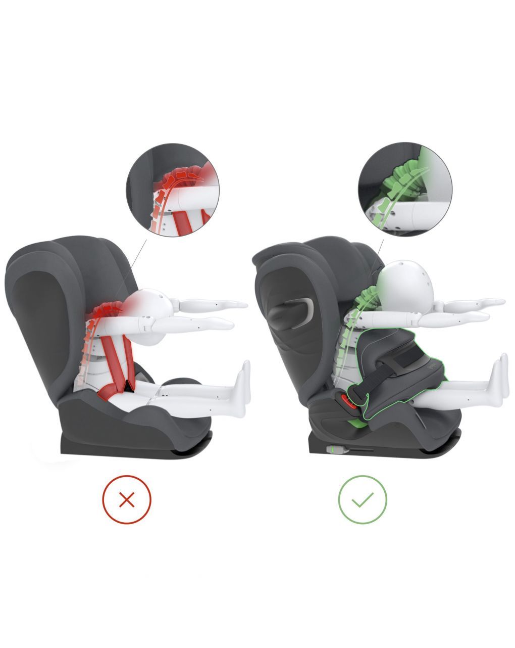 Cybex κάθισμα αυτοκινήτου pallas g i-size (76-150cm) monument grey - Cybex