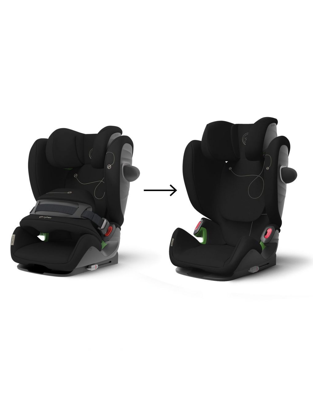 Cybex κάθισμα αυτοκινήτου pallas g i-size (76-150cm) moon black - Cybex