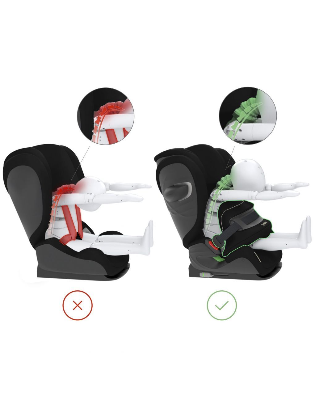Cybex κάθισμα αυτοκινήτου pallas g i-size (76-150cm) moon black - Cybex