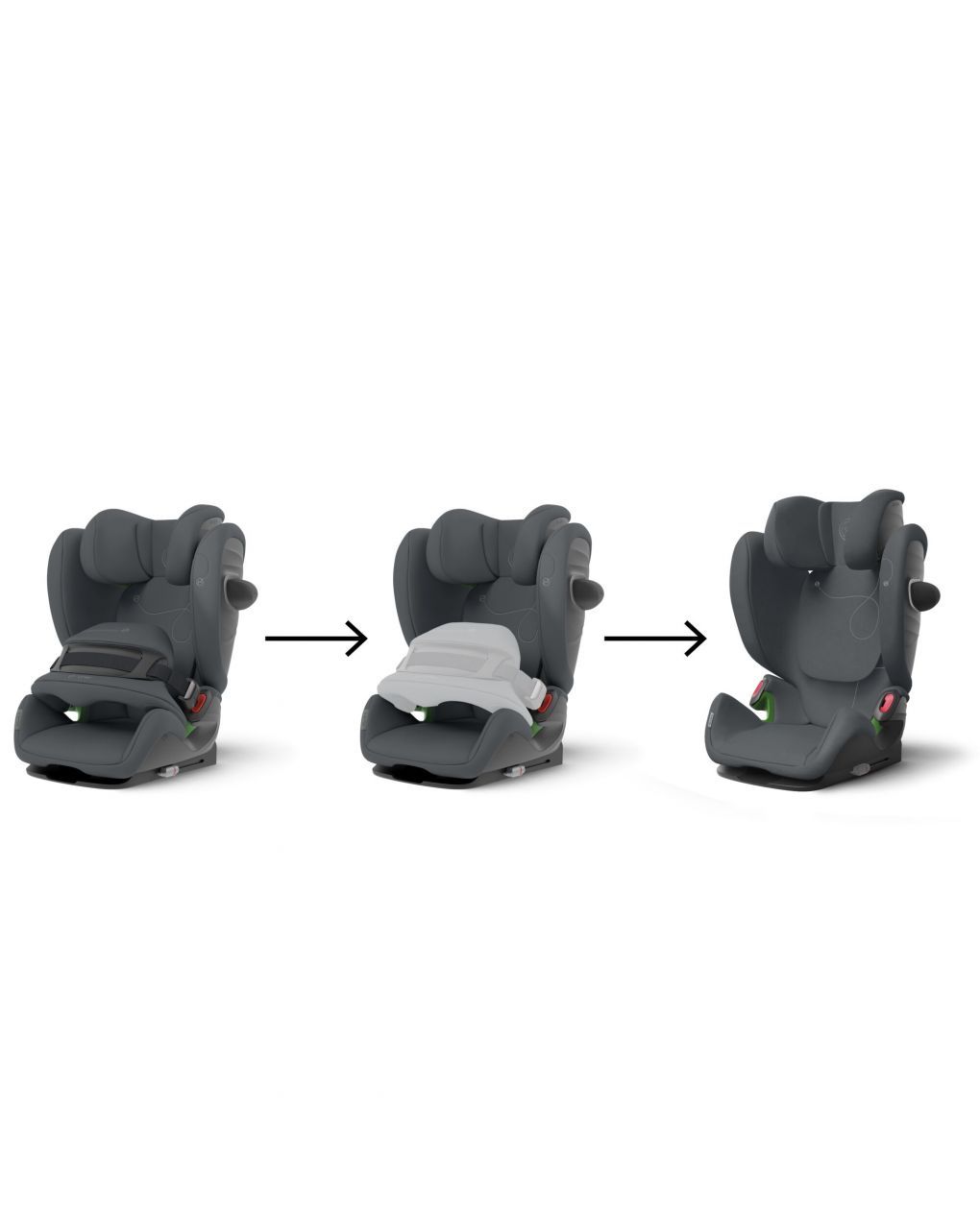 Cybex κάθισμα αυτοκινήτου pallas g i-size (76-150cm) monument grey - Cybex