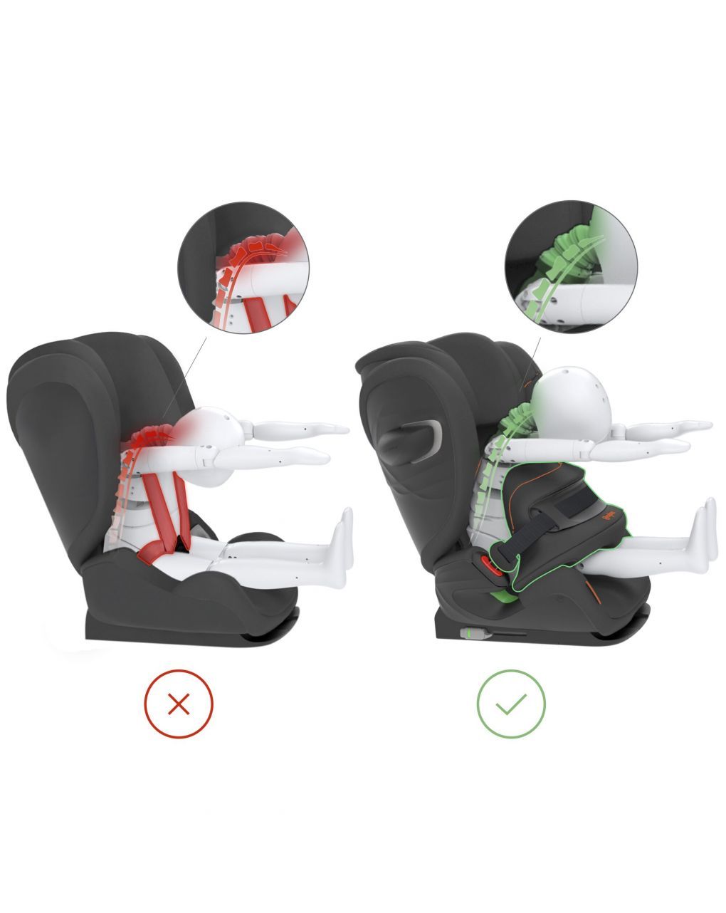 Cybex κάθισμα αυτοκινήτου pallas g i-size (76-150cm) lava grey - Cybex