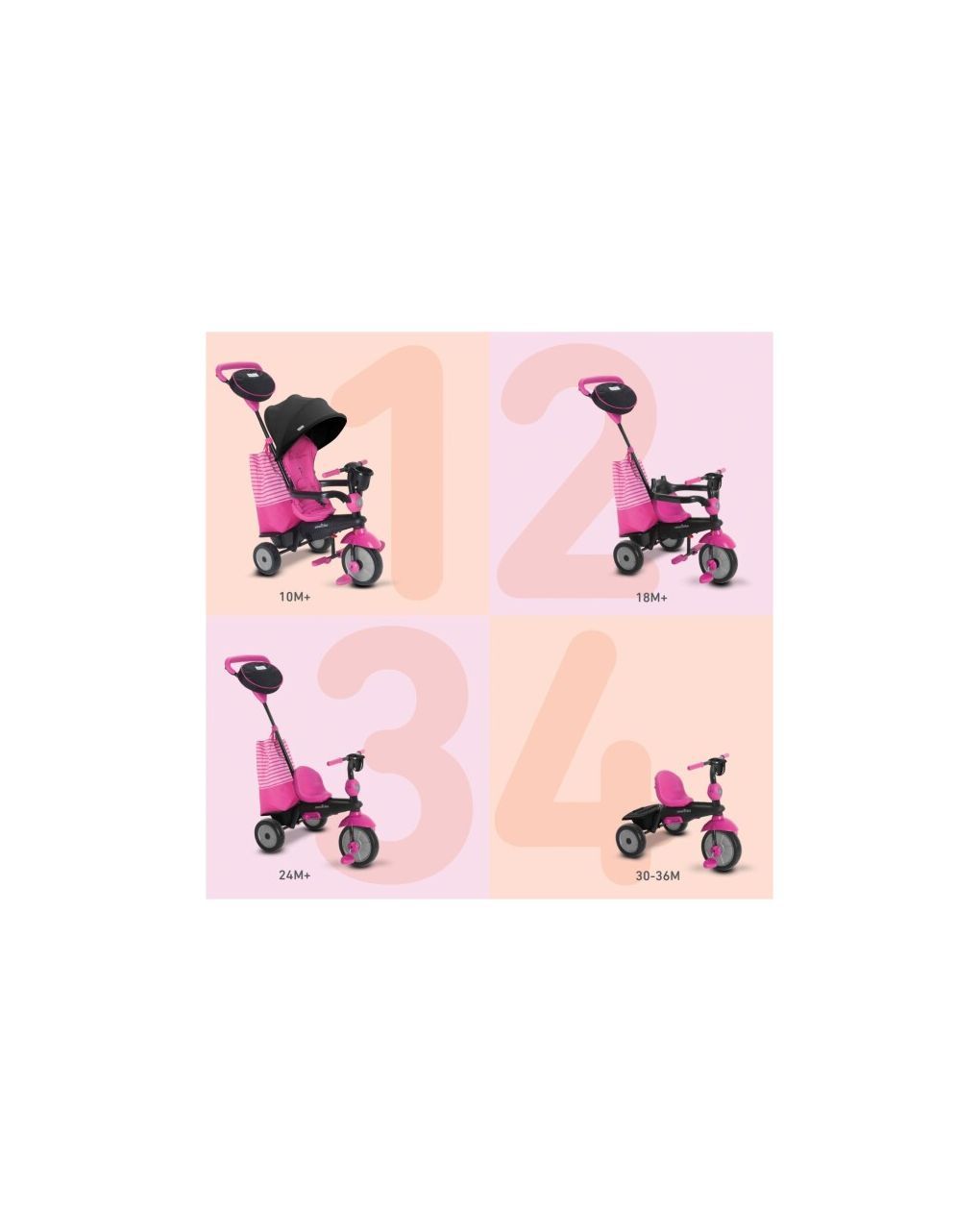 Smartrike τρίκυκλο ποδήλατο swing 4σε1 ροζ - SmarTrike