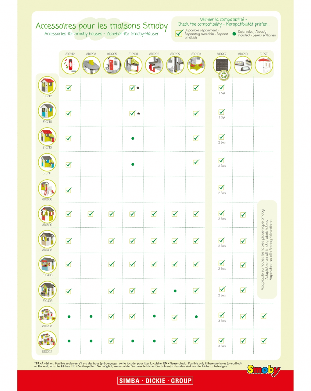 Smoby παιδικό σπιτάκι κήπου 132x128x135cm με αξεσουάρ smb810405 - Smoby