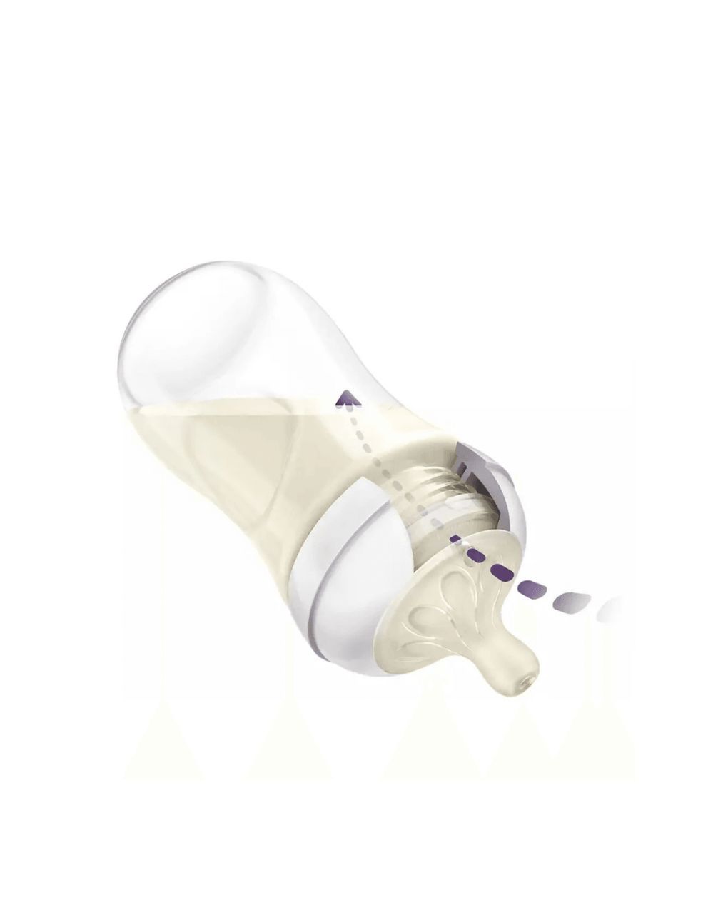 Philips avent πλαστικό μπιμπερό natural response 260ml μέτριας ροής 3-6m ροζ scy903/11 - Philips Avent