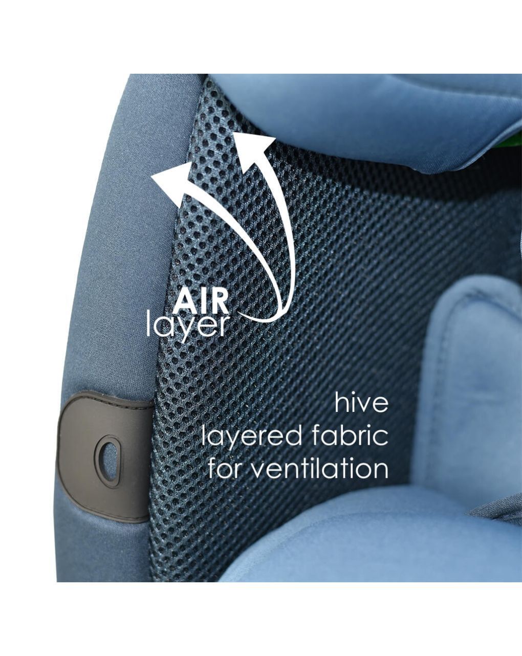 Bebe stars κάθισμα αυτοκινήτου imola isofix i-size (40-150cm) 360° marine blue 923-184 - Bebe Stars