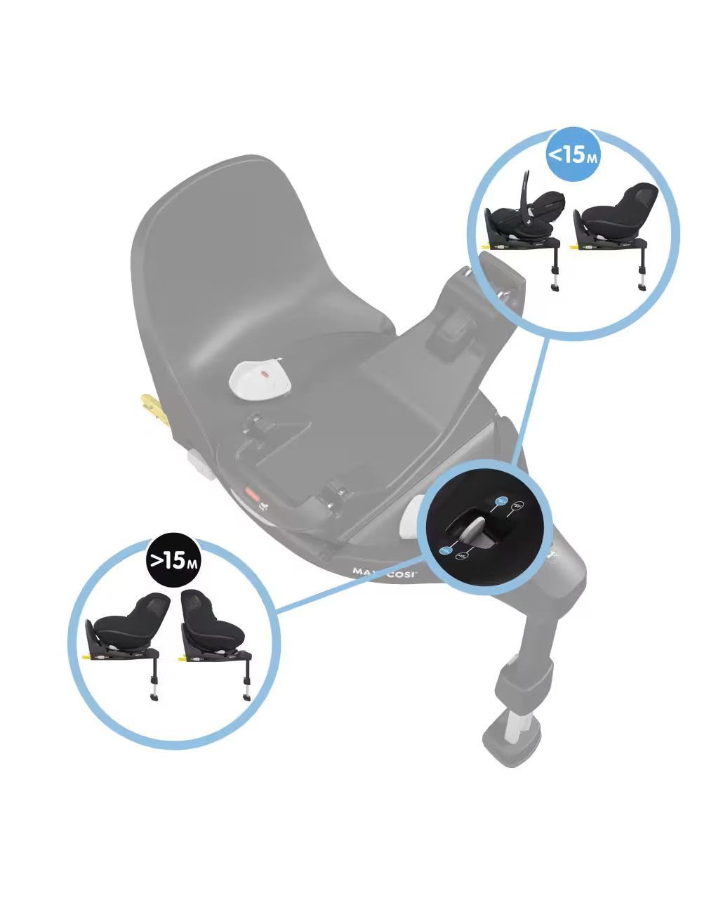 Maxi-cosi βάση familyfix 360 pro isofix - Maxi-Cosi