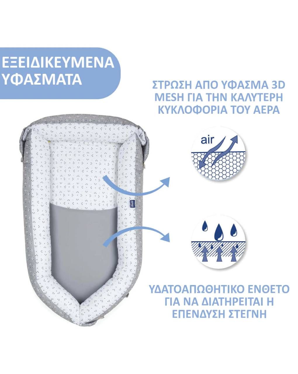 Chicco φωλίτσα μειωτήρας μωρού σχέδιο αλεπού - Chicco