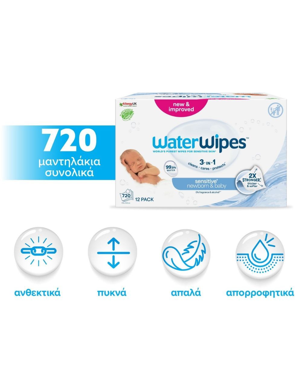 Waterwipes βιοδιασπώμενα μωρομάντηλα 720τμχ (12x60) ib/420036 - WaterWipes