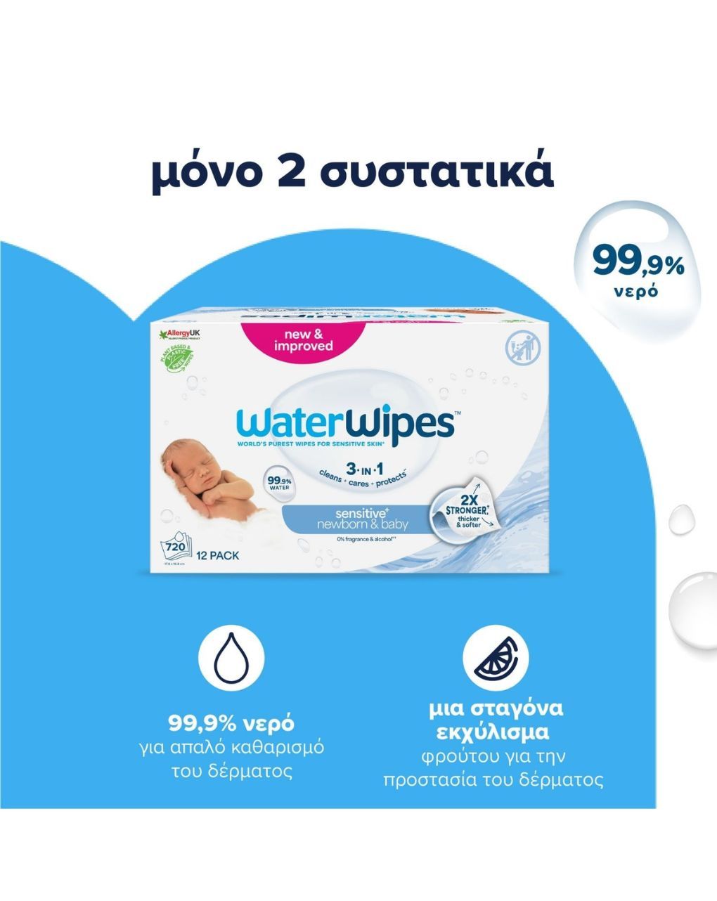Waterwipes βιοδιασπώμενα μωρομάντηλα 720τμχ (12x60) ib/420036 - WaterWipes