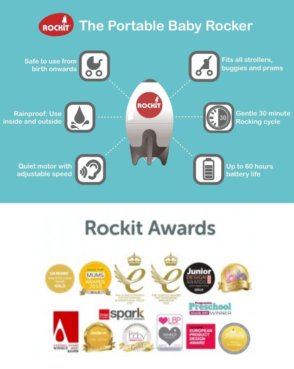 Rockit rocker συσκευή δόνησης για καρότσια 9001 - Rockit