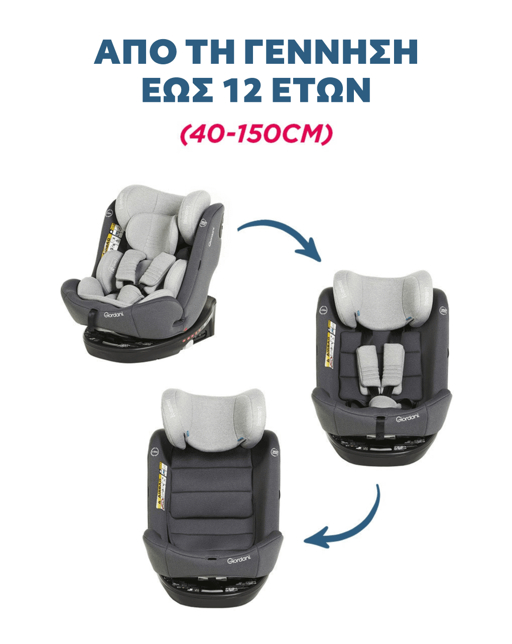 Giordani κάθισμα αυτοκινήτου titano i-size (40-150cm) 360° isofix γκρι ανοιχτό - Giordani