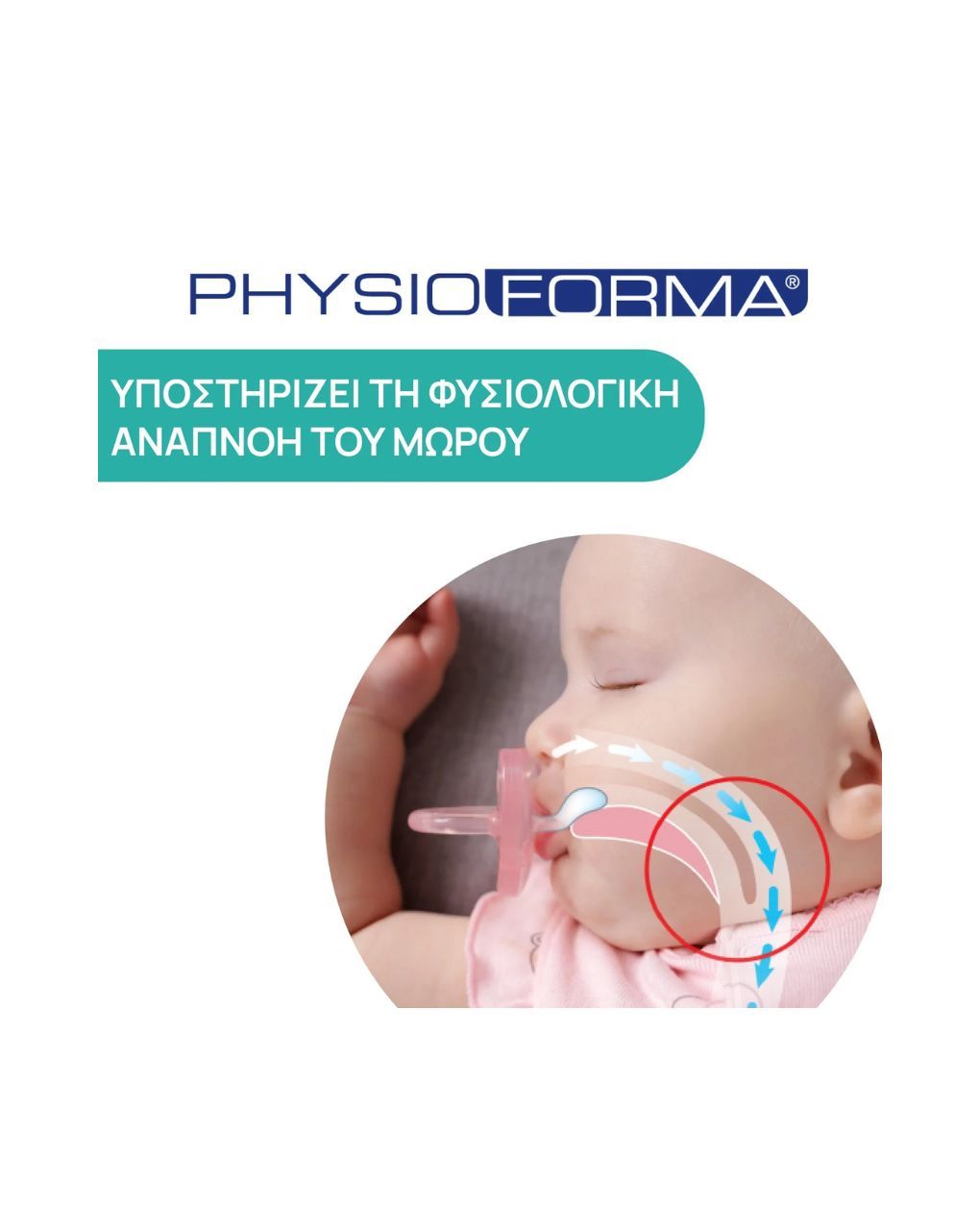 Chicco σετ πιπίλες 2 τμχ physioforma micro 0-2m, σιελ - Chicco