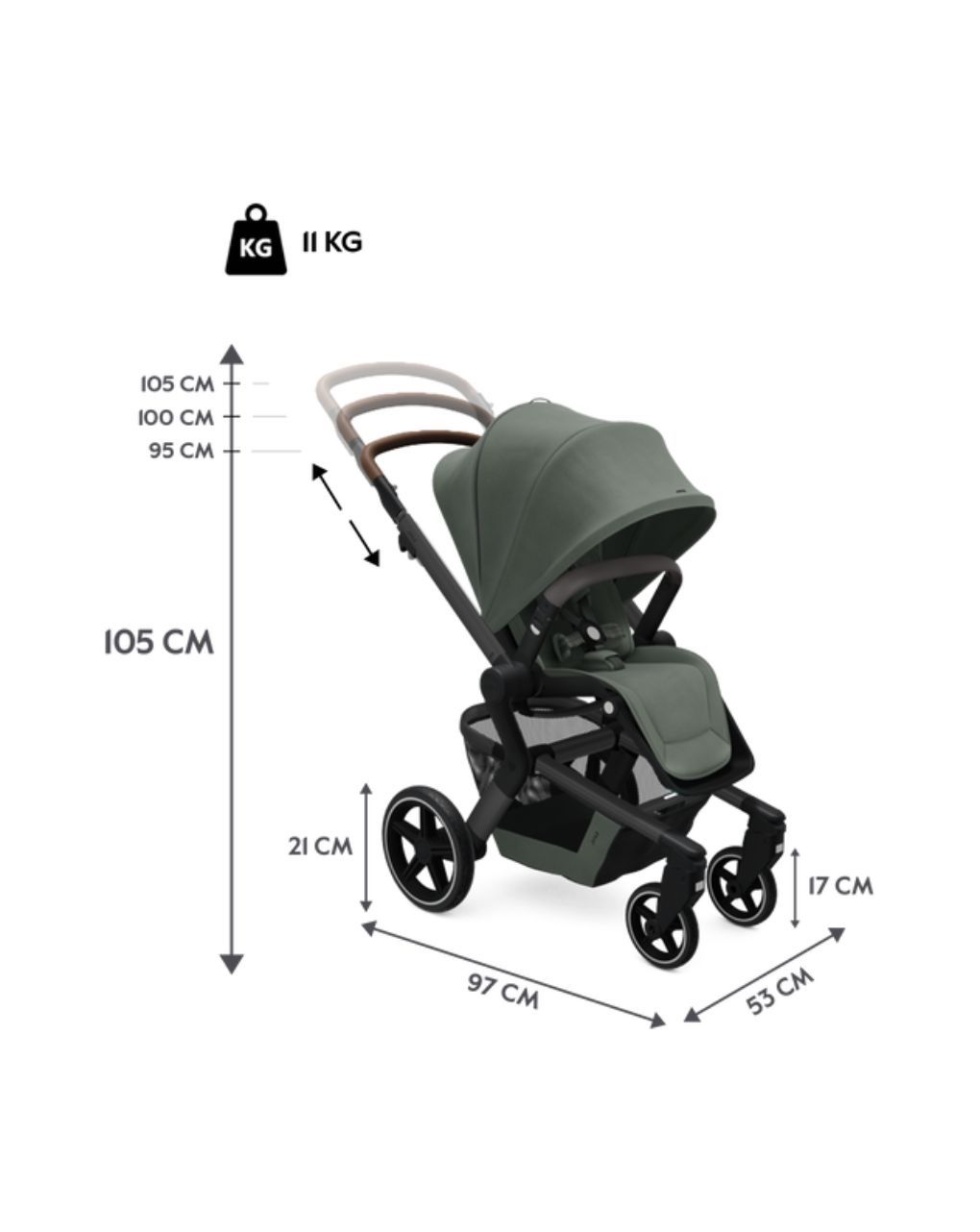 Joolz hub+ καρότσι forest green - Joolz