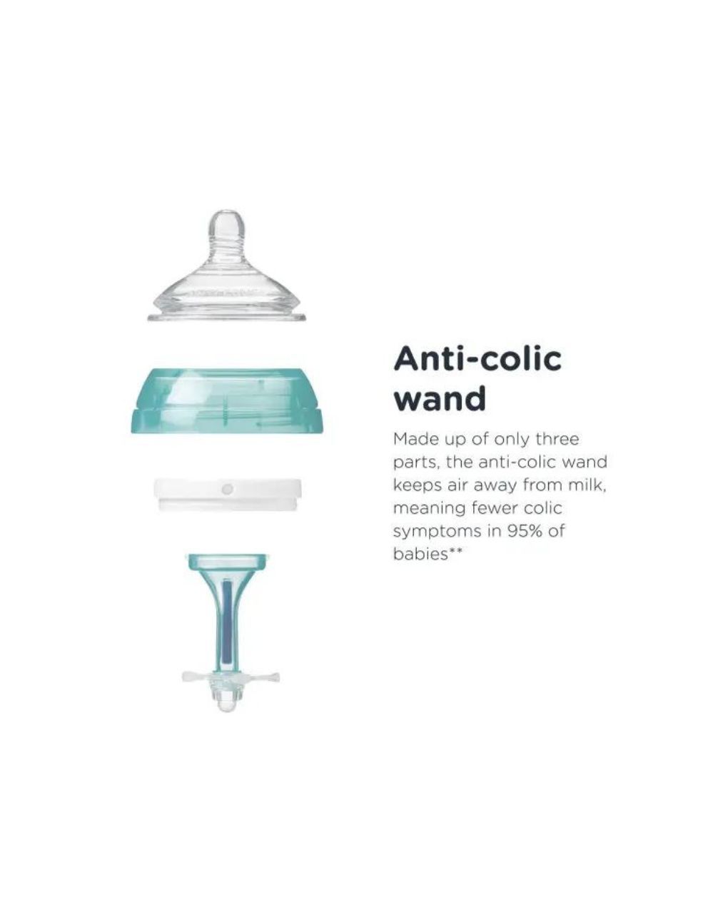 Tommee tippee πλαστικό μπιμπερό advanced anti-colic μικρής ροής 260ml (2τμχ) 0m+, 42252586 - Tommee Tippee